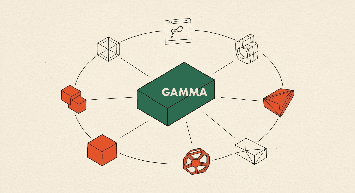 Editorial illustration of Gamma at the center with alternative tools orbiting it