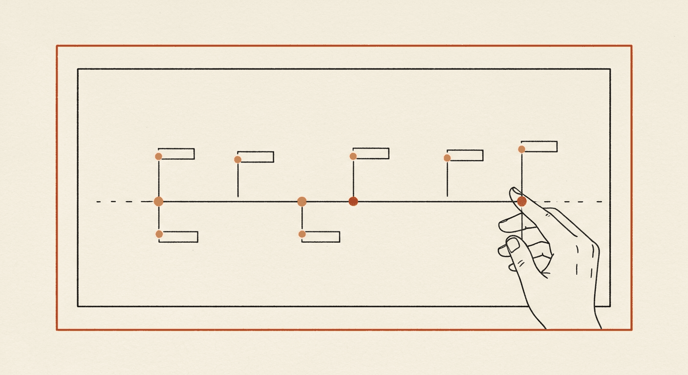 Editorial illustration of a horizontal project timeline with milestone dots and annotations